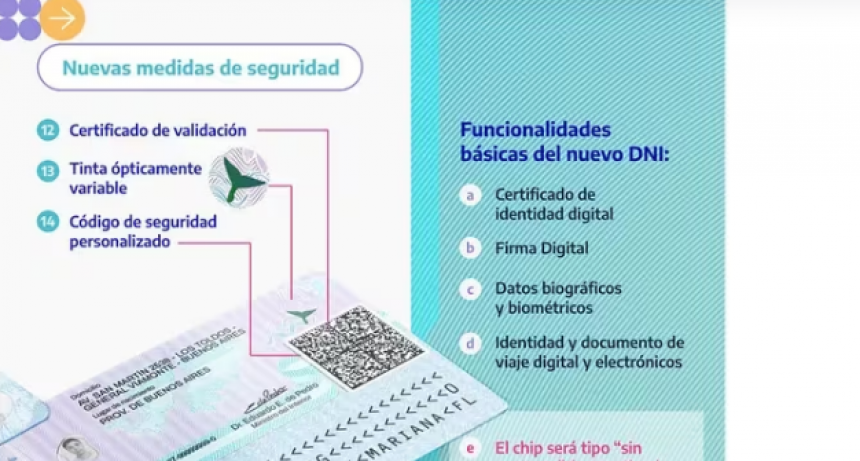 El Renaper lanza el nuevo DNI electrónico: cómo funcionará y qué ocurrirá con los documentos actuales